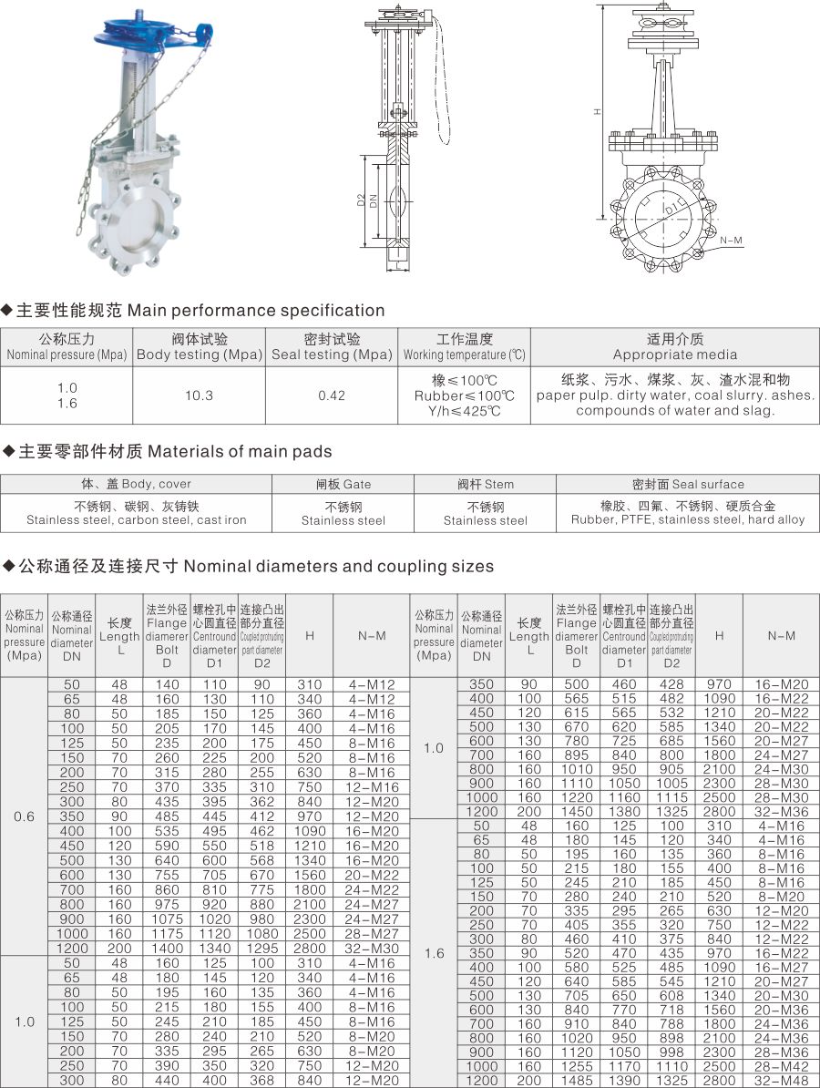 PZL73鏈輪刀型閘閥(圖1) PZL73鏈輪刀型閘閥(圖1)