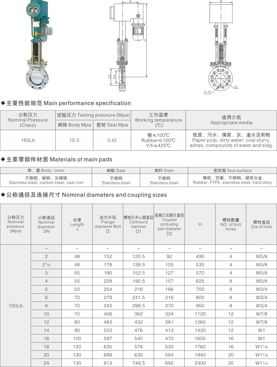 PZ273美標液動刀型閘閥(圖1) PZ273美標液動刀型閘閥(圖1)