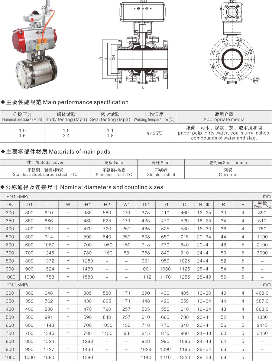 Q641TC氣動陶瓷固定球閥(圖1) Q641TC氣動陶瓷固定球閥(圖1)