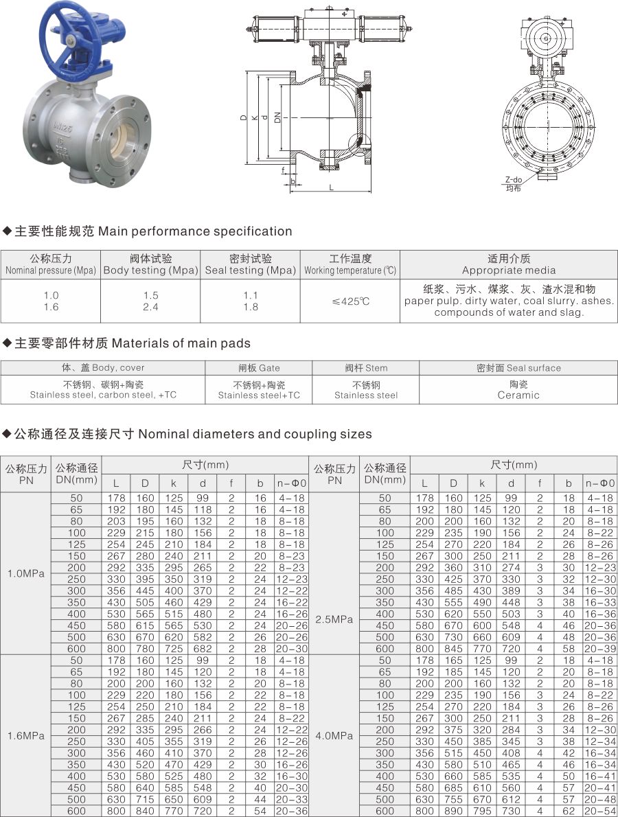 YCQ340TC陶瓷偏心半球閥(圖1) YCQ340TC陶瓷偏心半球閥(圖1)