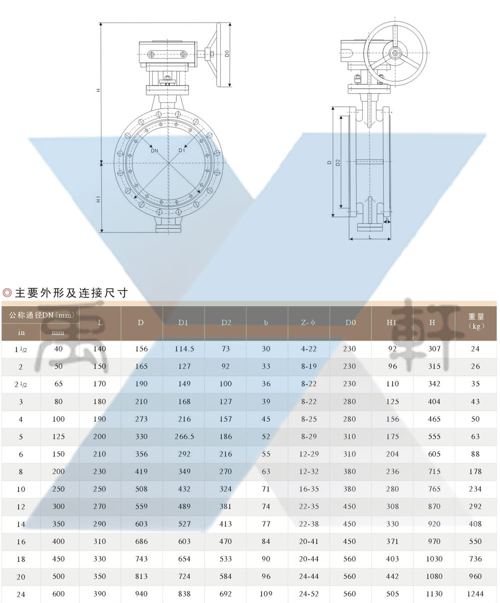D343H-600LB美標高壓蝶閥(圖1)