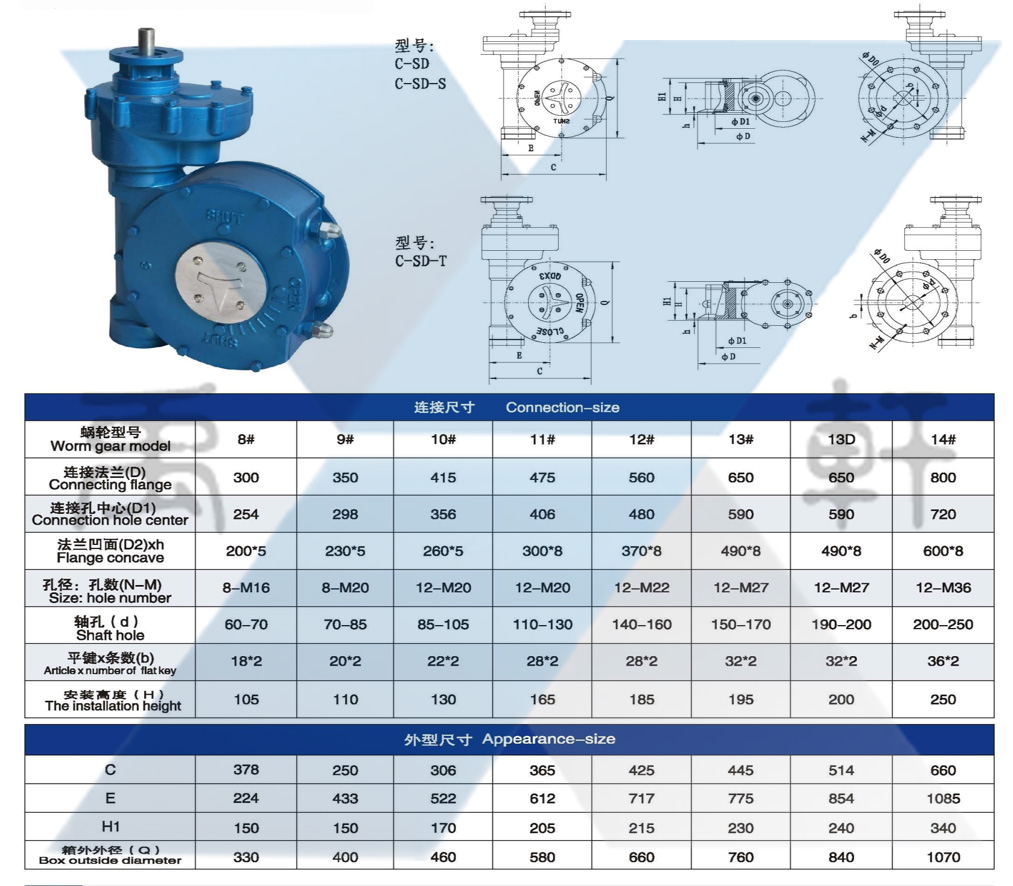 QDX3-D8正齒輪組合電動大香蕉毛片网(圖1) QDX3-D8正齒輪組合電動大香蕉毛片网(圖1)