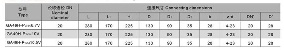 GA49H-100V-DN20型脈衝安全閥(圖3) GA49H-100V-DN20型脈衝安全閥(圖3)